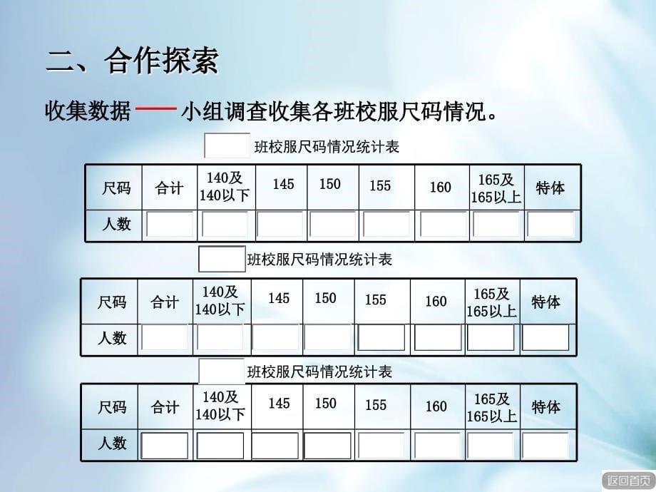 精品【青岛版】数学四年级上册：第8单元信息窗2条形统计图二ppt课件_第5页