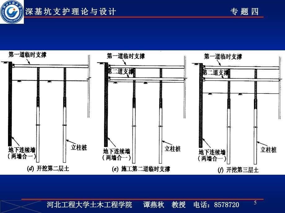 00深基坑支护理论与设计四1_第5页