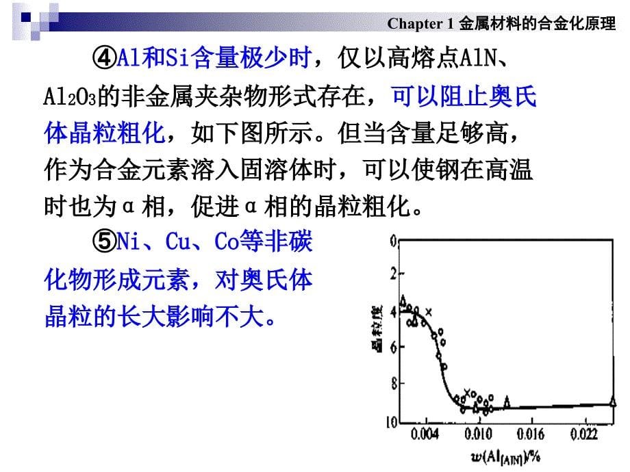 金属材料合金化原理_第5页