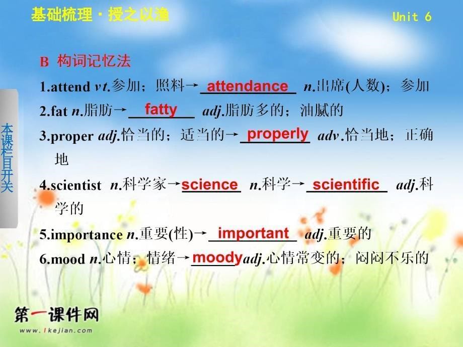 高考英语第一轮单元知识点复习课件36_第5页