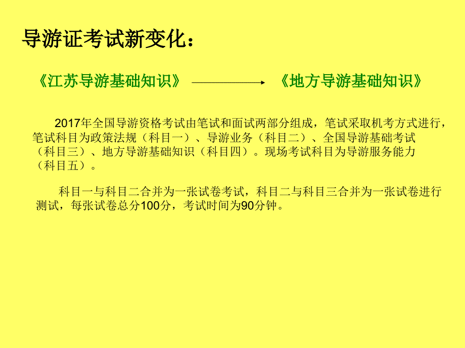 地方导游基础知识第一章华北地区第一节北京市_第2页