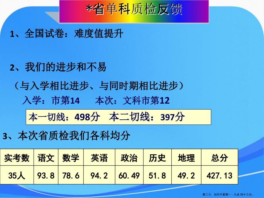 131高三3班家长会上学期省质检后2_第2页