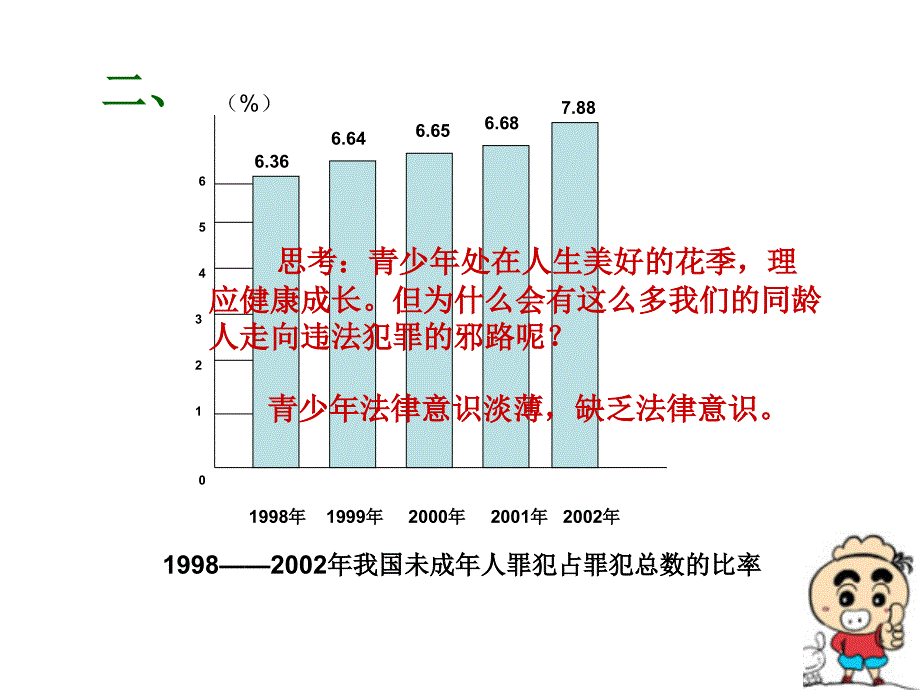 一怎么就错了呢_第3页