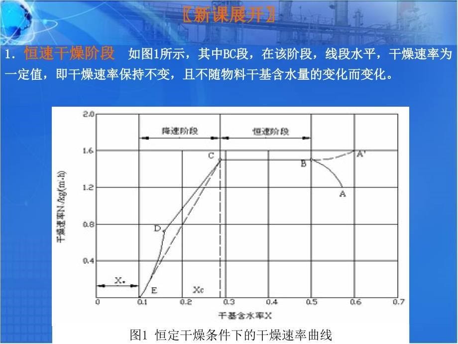 小于临界含水量的是结合水分课件_第5页