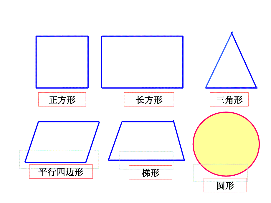 (人教六上)：_认识圆_第3页