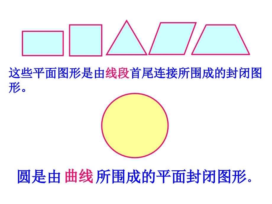 (人教六上)：_认识圆_第5页