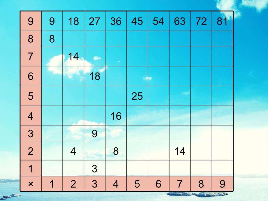 四年级数学下册图形中的规律10课件北师大版课件_第4页