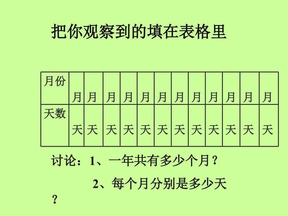 课件——三年级数学上册《年月日》_第5页