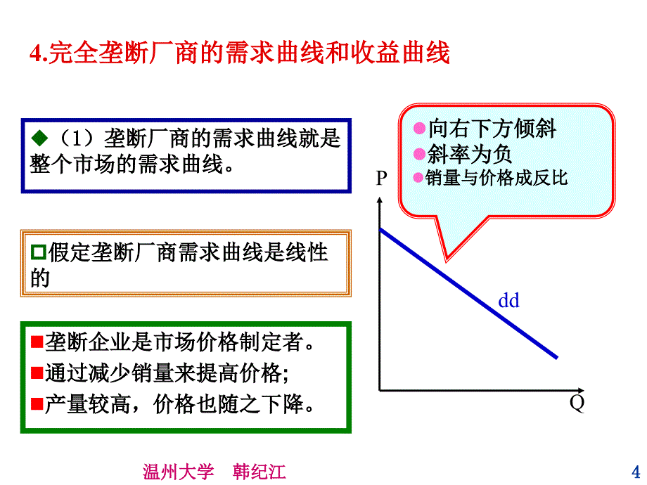 西方经济学非竞争市场_第4页