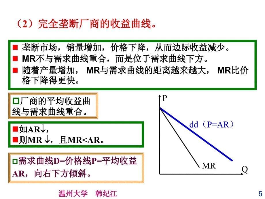 西方经济学非竞争市场_第5页