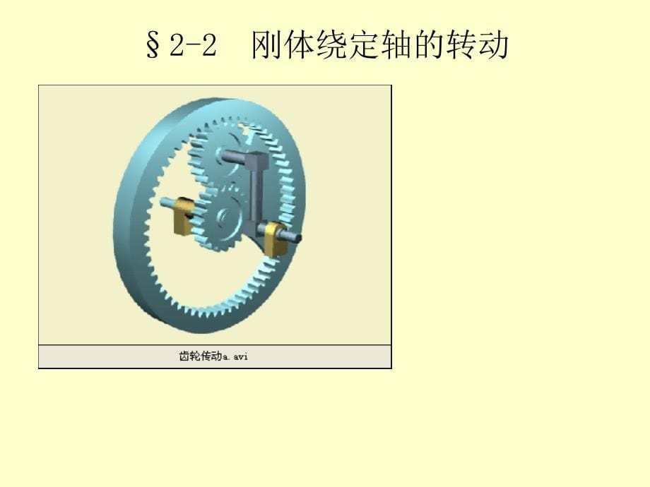 第二刚体的简单运动_第5页