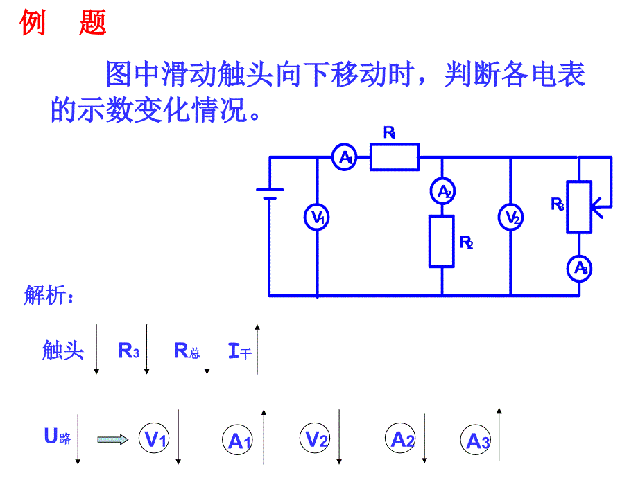 243闭合电路的动态分析_第4页