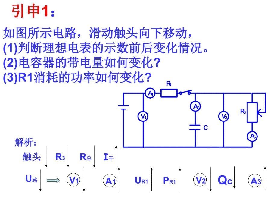 243闭合电路的动态分析_第5页