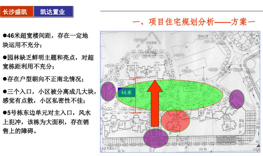 PPT精品长沙香格里香樟路项目市场研判及建议报告_第4页