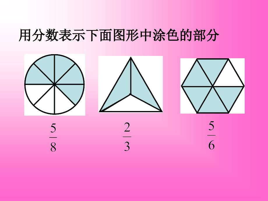 北师大版数学五年级上册分数的再认识课件_第2页