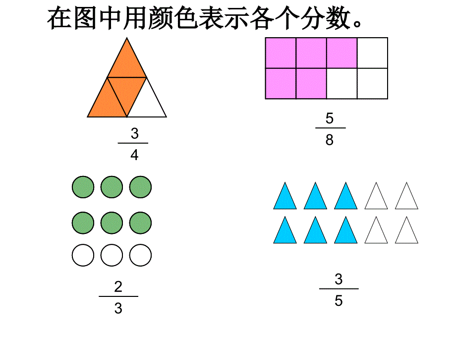 北师大版数学五年级上册分数的再认识课件_第3页