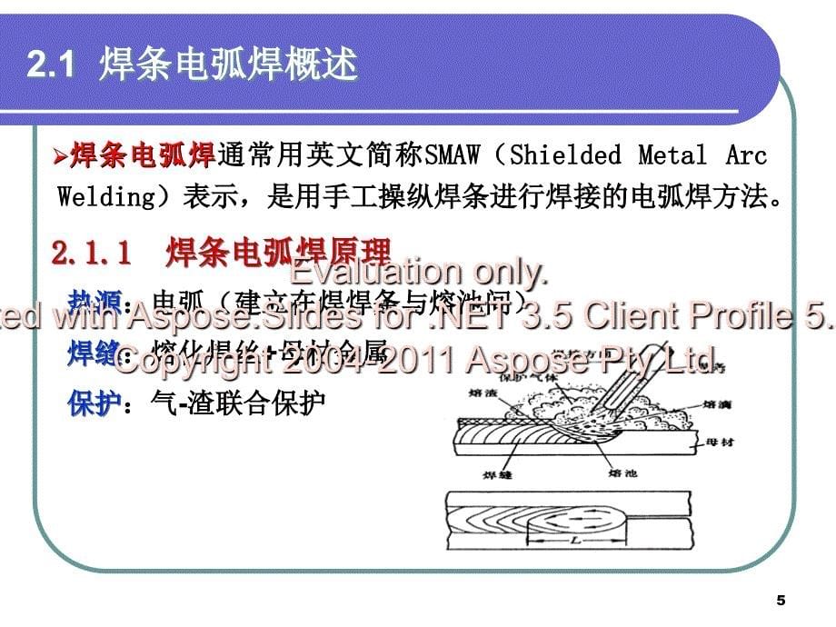 焊接方法与设备使用_第5页