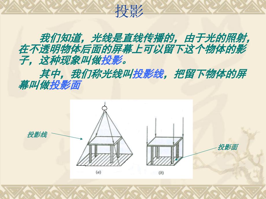 数学12空间几何体的三视图和直观图课件人教A版必修21_第4页