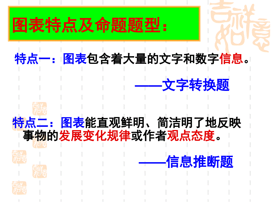 高考语文 语言表达 表文转换(公开)_第4页