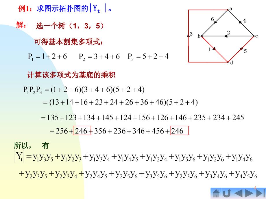 现代网络分析PPT课件_第4页