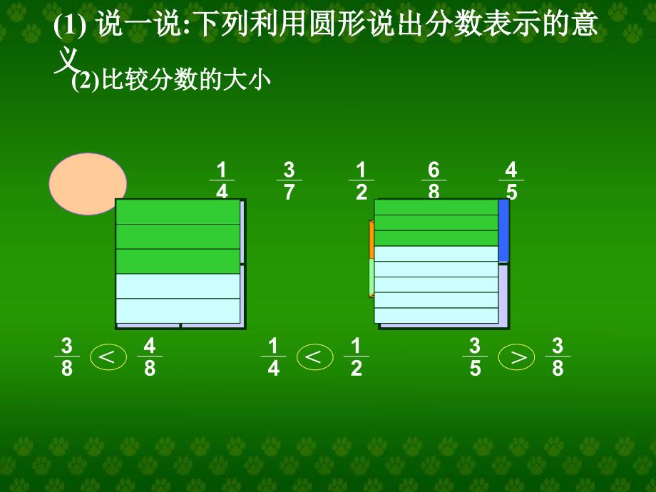 三年级数学吃西瓜课件1_第2页