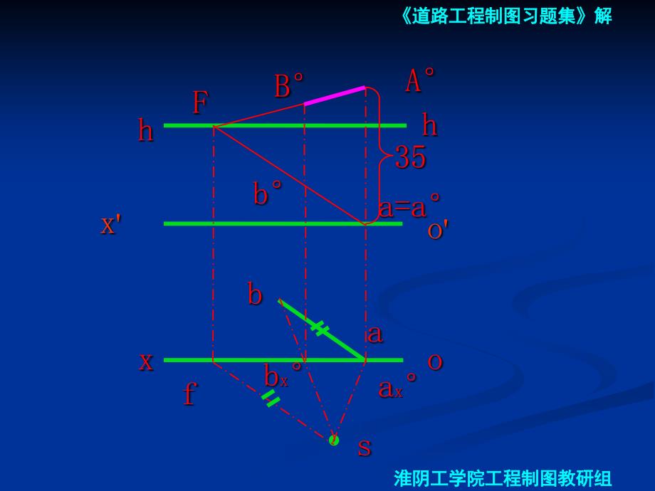 道路工程习题第九章透视_第3页