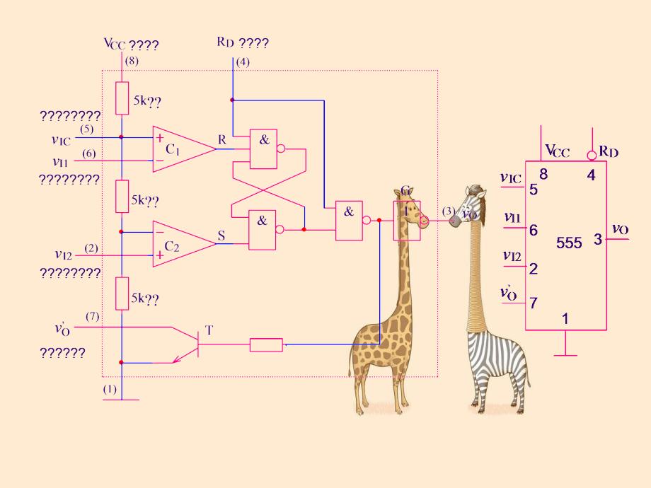 数字电子技术基础课件第7章脉冲产生与整形电路_第2页