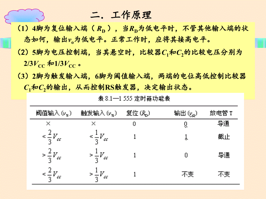 数字电子技术基础课件第7章脉冲产生与整形电路_第3页