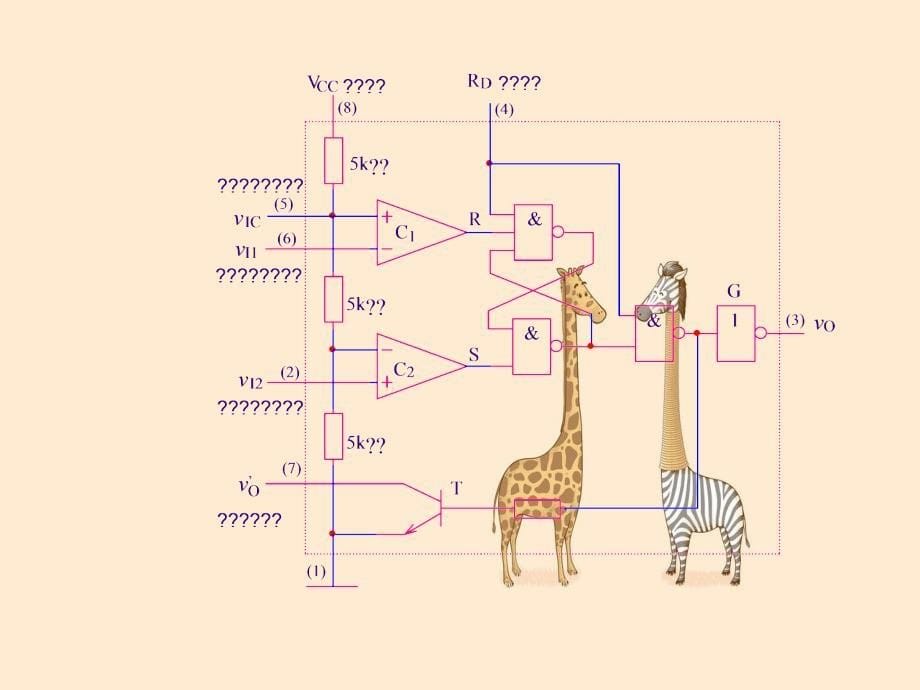 数字电子技术基础课件第7章脉冲产生与整形电路_第5页