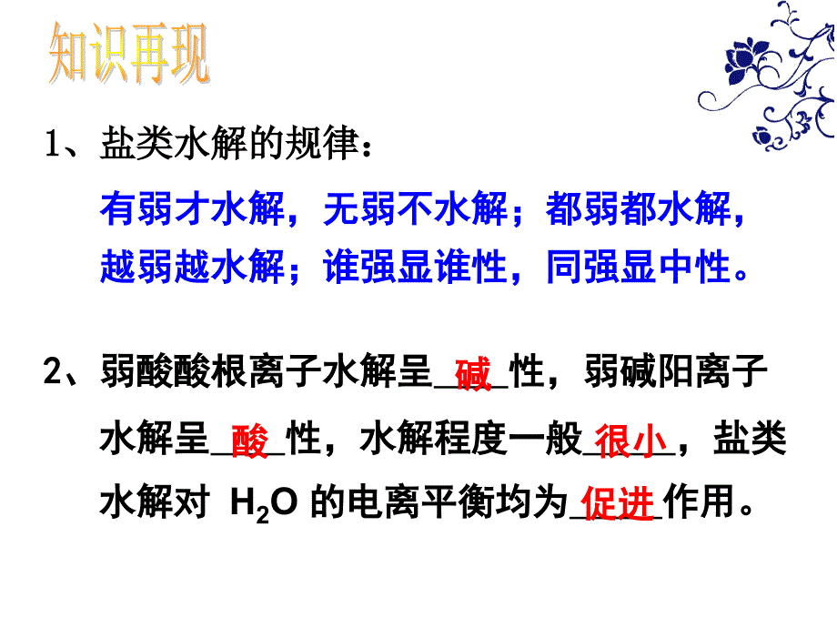 盐类水解之离子浓度的比较_第2页