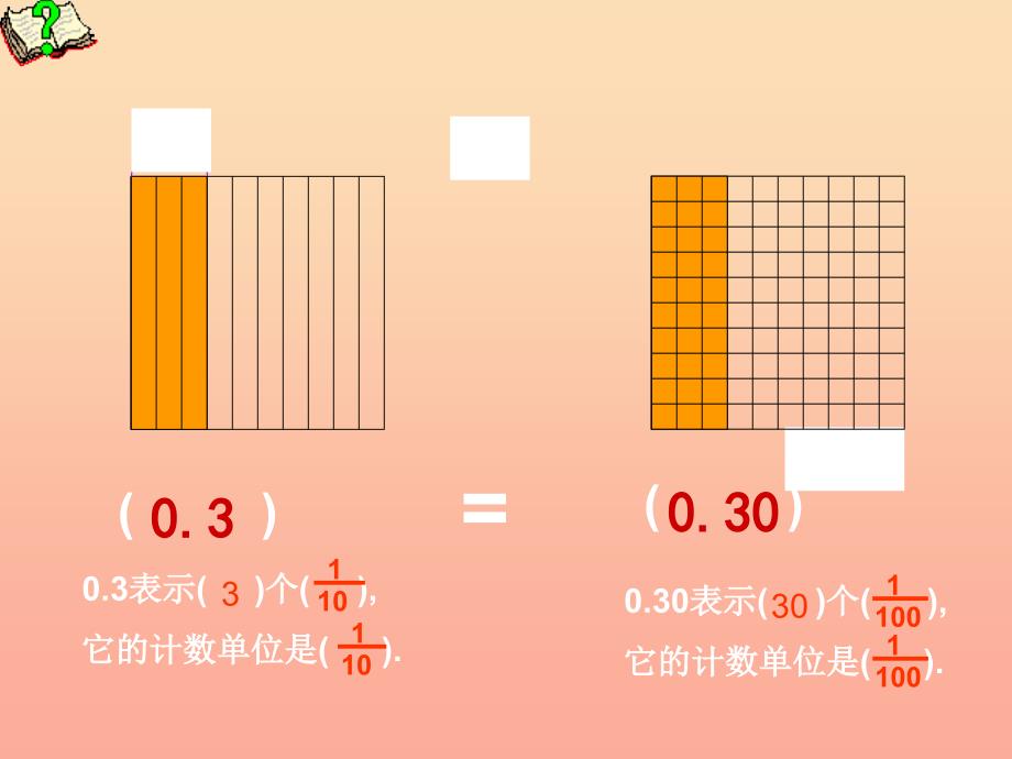 四年级数学下册第4单元小数的意义和性质2小数的性质和大小比较小数的性质课件2新人教版_第4页