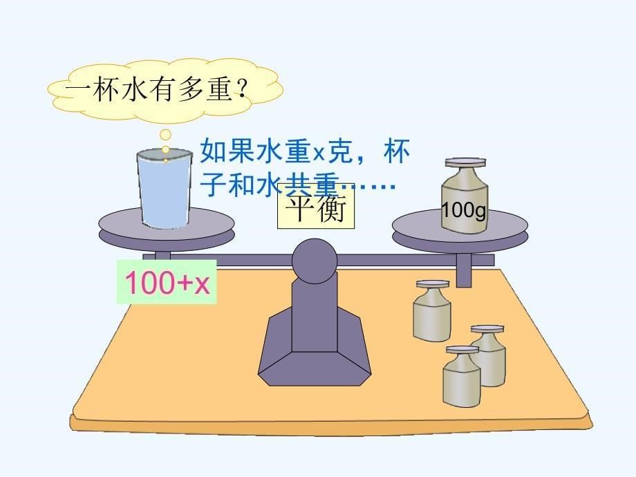 《方程的意义》ppt课件_第5页