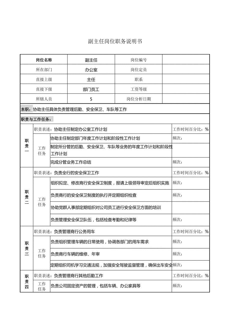 副主任岗位职务说明书_第1页