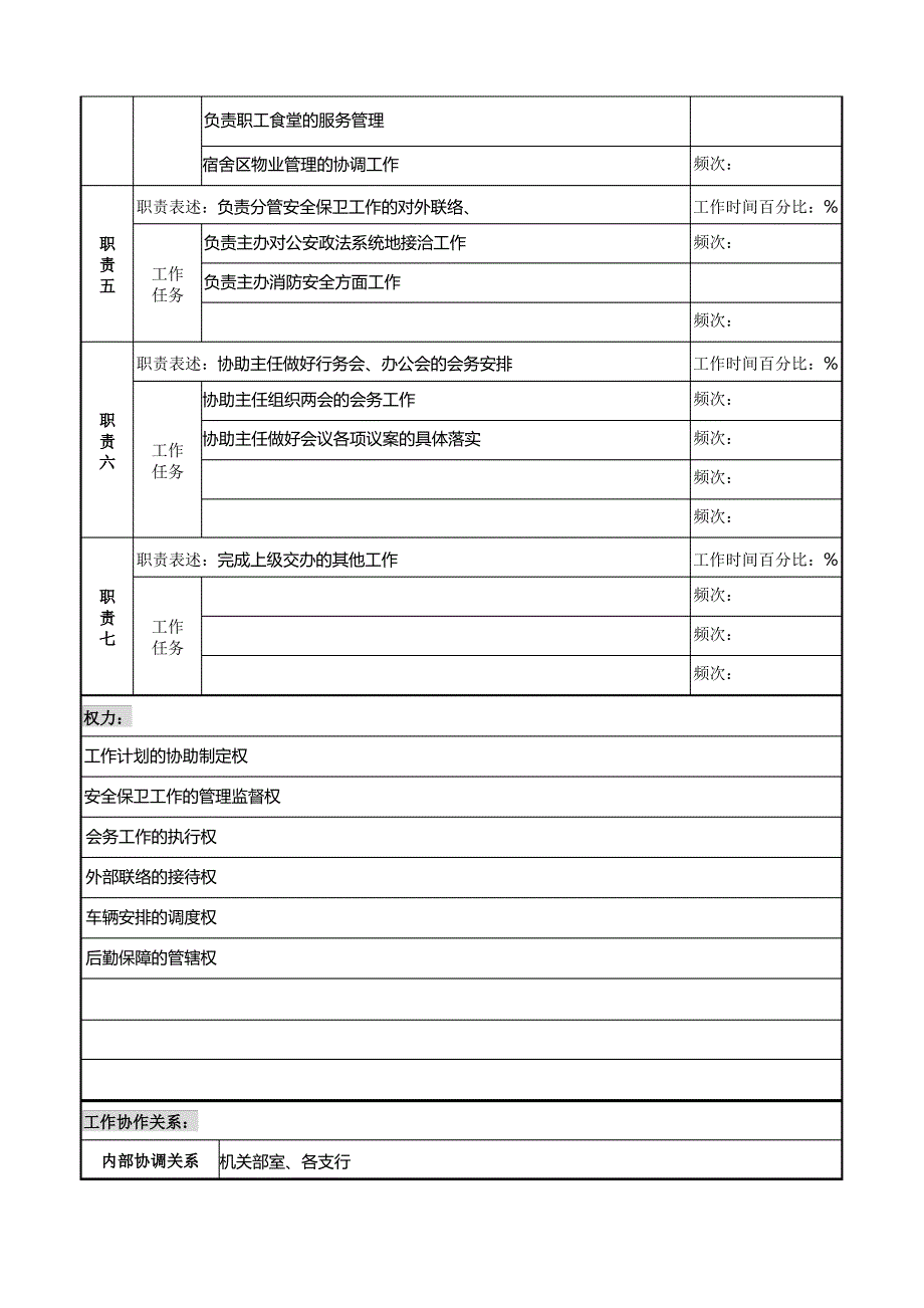 副主任岗位职务说明书_第2页