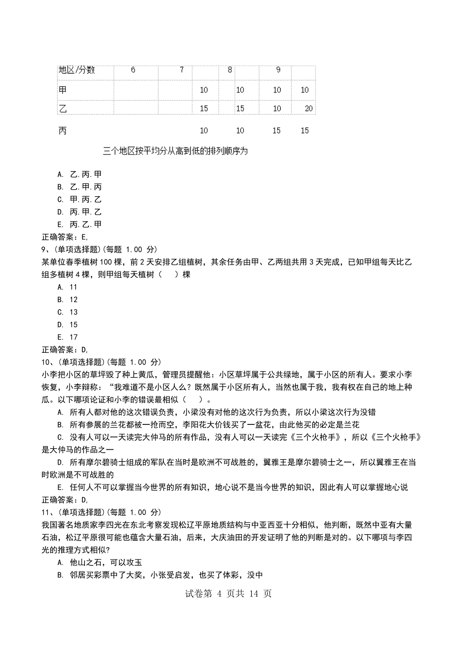 2022年考研《管理类联考综合》模拟考试题（八）_第4页