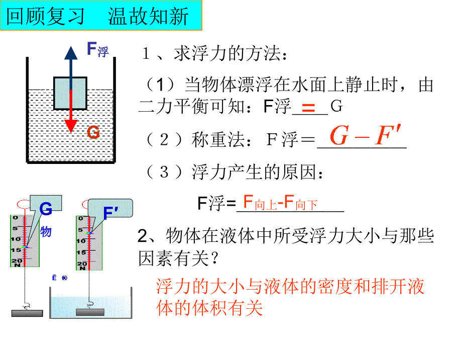 2节阿基米德原理_第1页