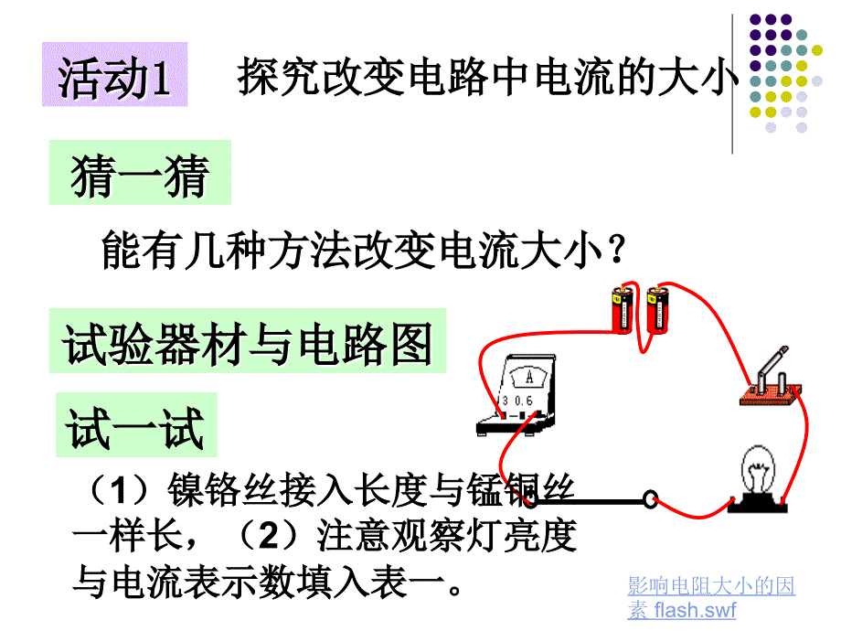 电阻课件.ppt精品教育_第3页