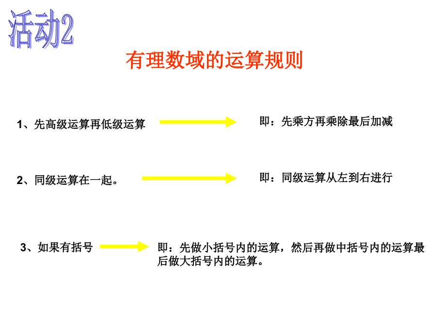 【最新】七上数学1.5.1 乘方（2）_第4页