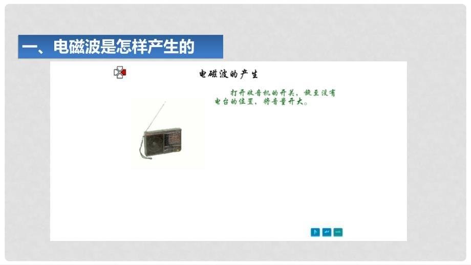 九年级物理全册 21.2《电磁波的海洋》课件 （新版）新人教版_第5页