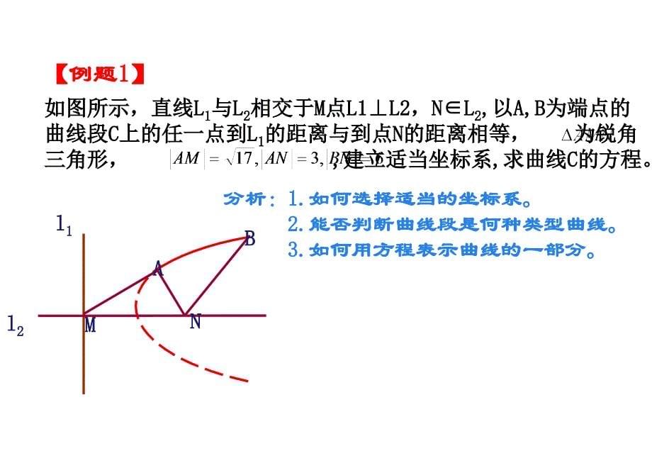 32抛物线习题课_第5页