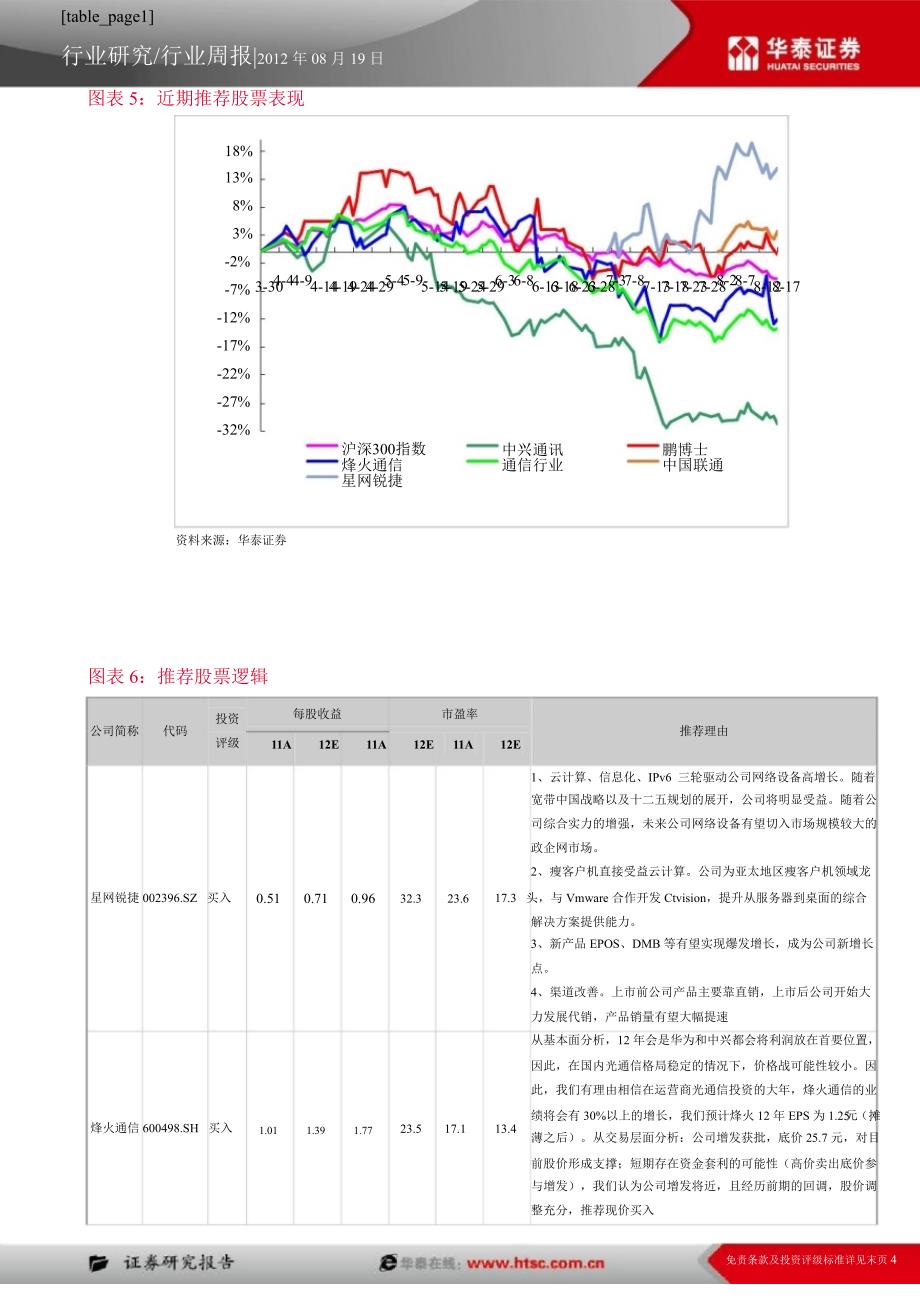 通信行业每周观点0820_第4页