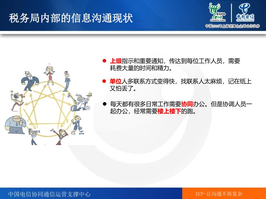 ECP税企通解决方案.ppt_第3页