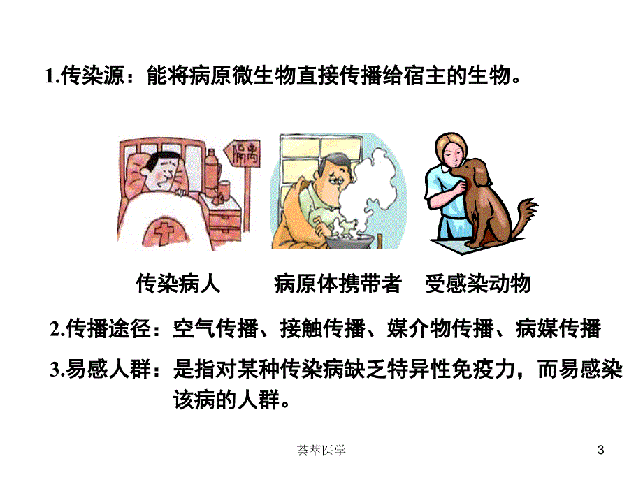 微生物传染病的传播和预防专业医疗_第3页