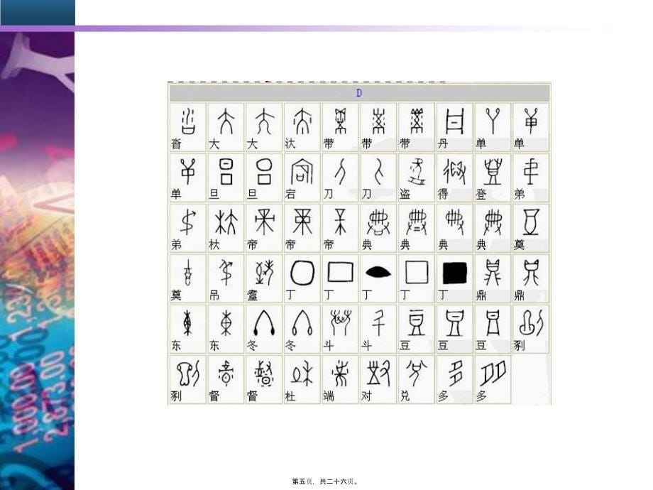 甲骨文字对照表课件_第5页