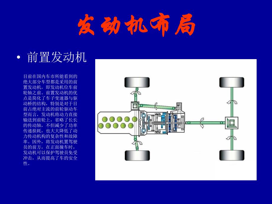 汽车发动机构造与工作原理_第2页