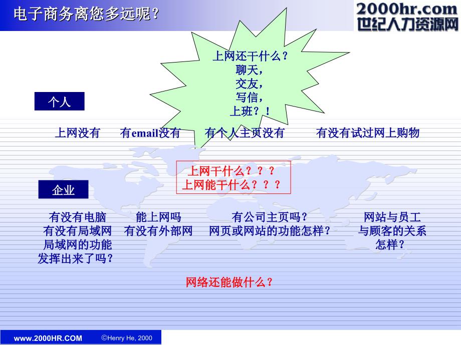 二十一世纪的人力资源管理体系_第4页