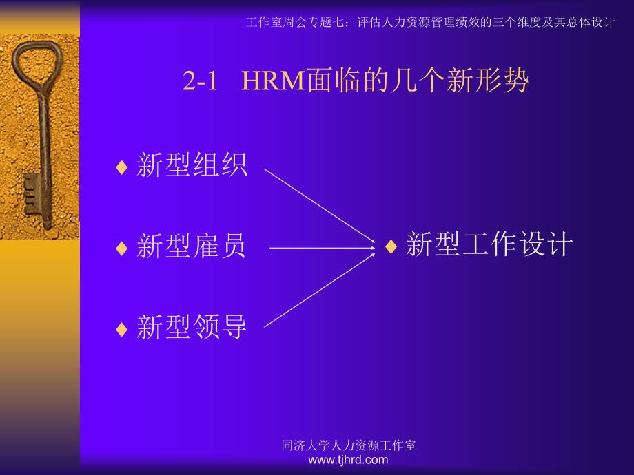 评估人力资源管理绩效的三个维度及其总体设计_第4页