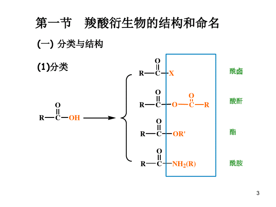 第十二章羧酸衍生物资料_第3页