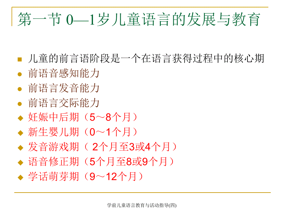 学前儿童语言教育与活动指导(四)课件_第2页