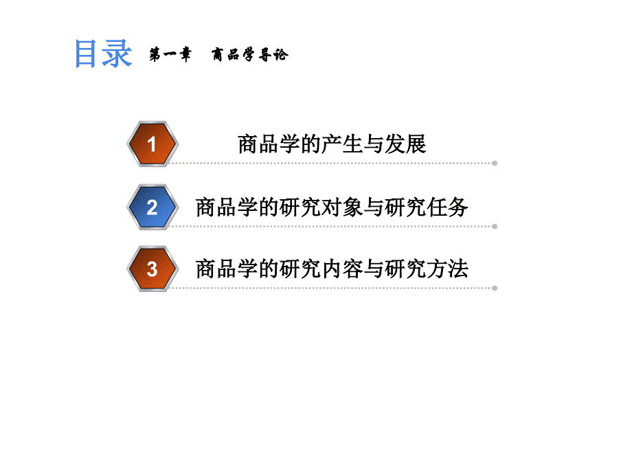 现代商品学课件_第2页